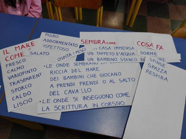 Poeta Chi Sbaglia Parole Per Una Scuola Di Comprensione Topipittori